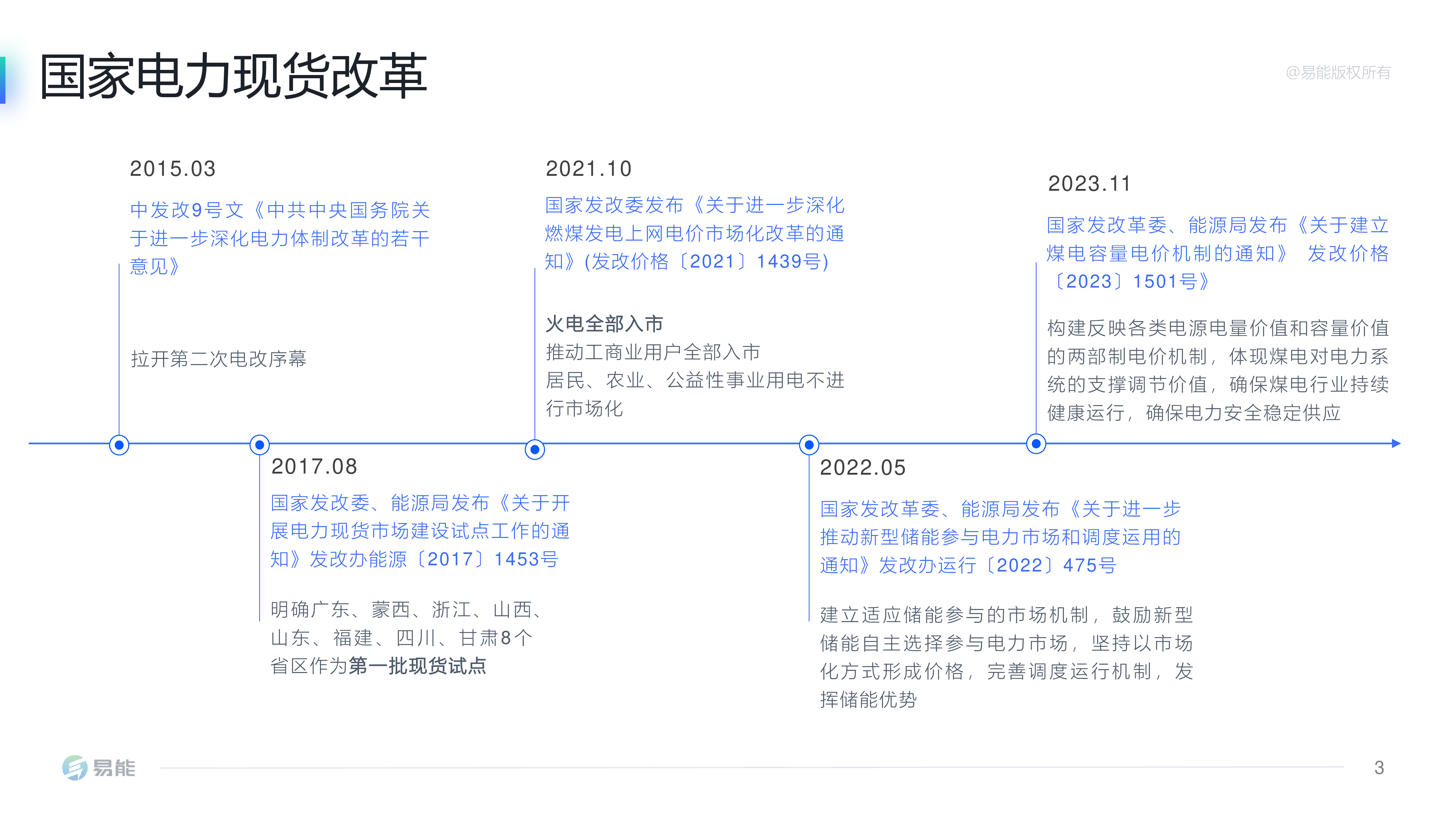 王语博-电力现货交易如何助力高载能企业降本增效